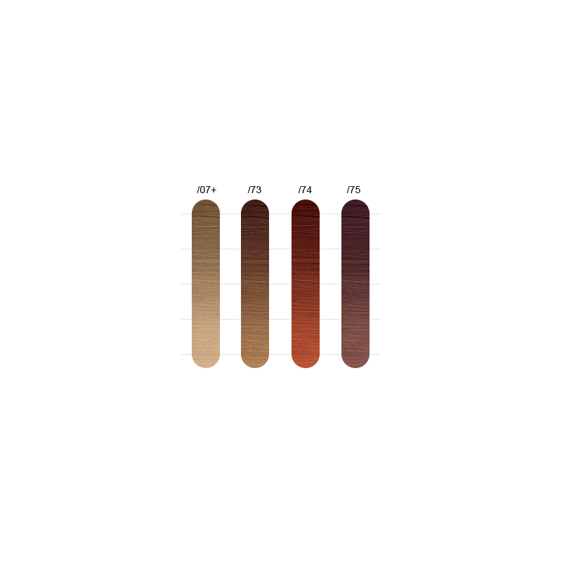 MAGMA 120ML WELLA CARTA