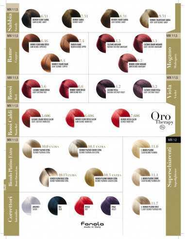 CARTA DE COLOR ORO TERAPHY FANOLA 3