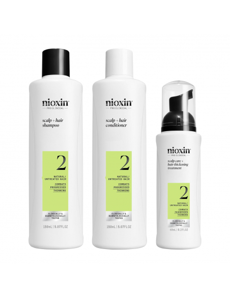 KIT SISTEMA 2 NIOXIN