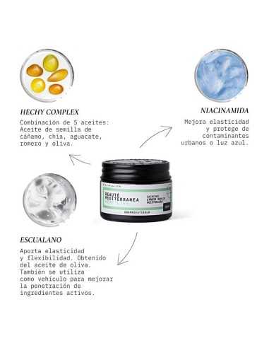 CREMA STRESS REPAIR MOISTURIZER HEMP 50ML BEAUTE MEDITERRANEA