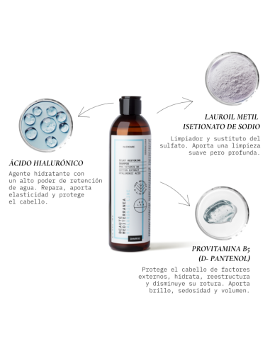 CHAMPU SILKY RESTORING HYALURONIC 300ML BEAUTE MEDITERRANEA