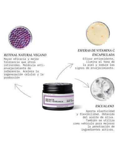 CREMA RETINAL SMART REPAIR 8 50ML BEAUTE MEDITERRANEA
