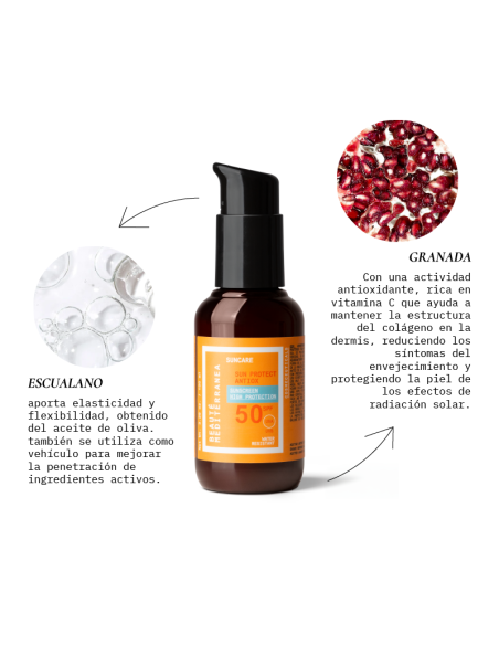 SUN PROTECT FACIAL 50 SPF 50ML BEAUTE MEDITERRANEA