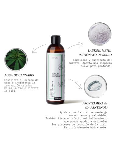 BALANCE BATH HEMP 300ML BEAUTE MEDITERRANEA