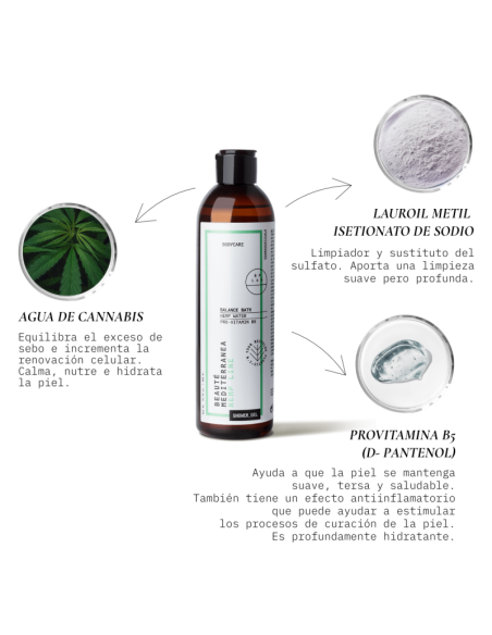 BALANCE BATH HEMP 300ML BEAUTE MEDITERRANEA