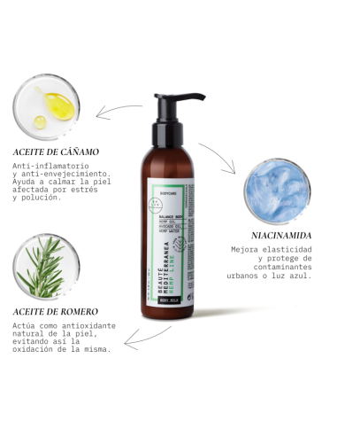 BALANCE BODY HEMP 200ML BEAUTE MEDITERRANEA