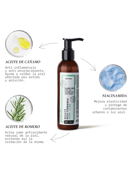 BALANCE BODY HEMP 200ML BEAUTE MEDITERRANEA
