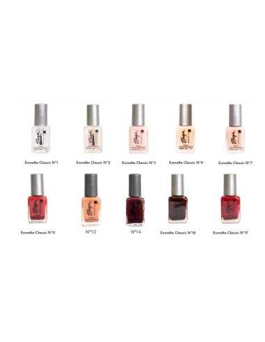 ESMALTE CLÁSICO 12ML THUYA