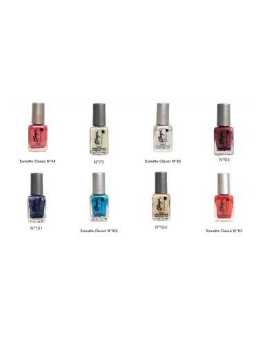 ESMALTE CLÁSICO 12ML THUYA